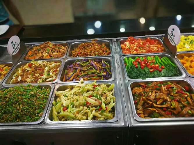 餐饮管理查看该会员所有的供求信息查看该会员所有的产品信息