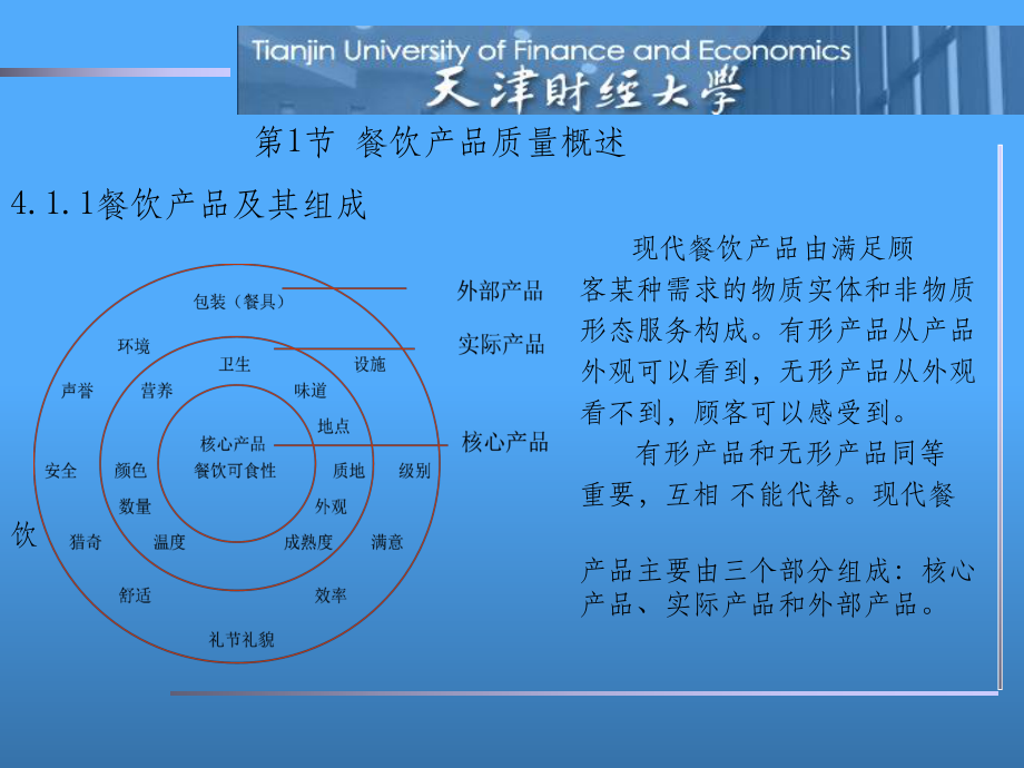 餐饮产品质量管理